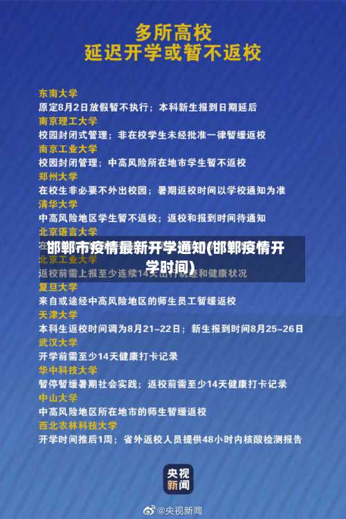 邯郸市疫情最新开学通知(邯郸疫情开学时间)-第1张图片