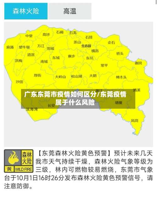 广东东莞市疫情如何区分/东莞疫情属于什么风险-第3张图片