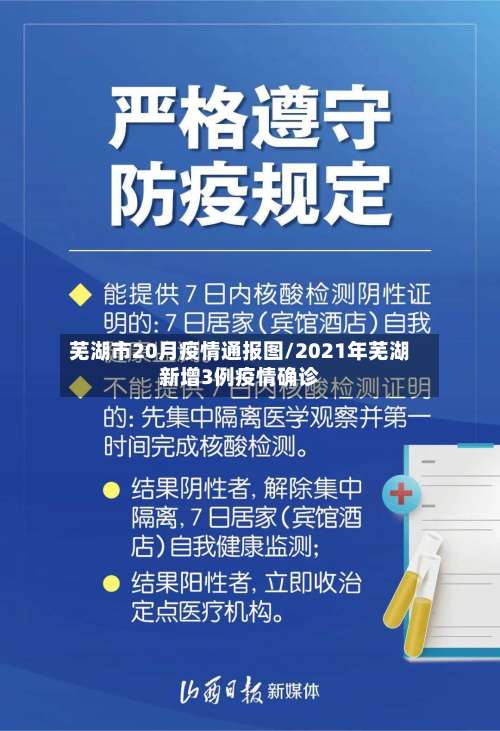 芜湖市20月疫情通报图/2021年芜湖新增3例疫情确诊-第2张图片