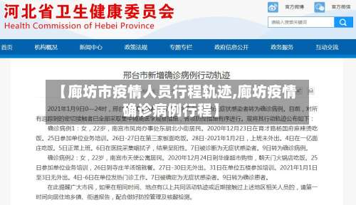 【廊坊市疫情人员行程轨迹,廊坊疫情确诊病例行程】-第1张图片