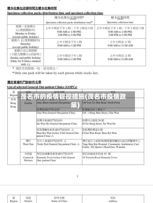 茂名市的疫情管控措施(茂名市疫情政策)-第1张图片