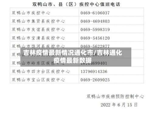 吉林疫情最新情况通化市/吉林通化疫情最新数据-第1张图片