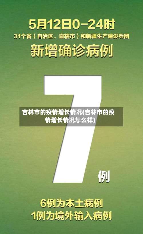 吉林市的疫情增长情况(吉林市的疫情增长情况怎么样)-第1张图片