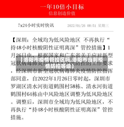 【洛阳市疫情管控区吗,洛阳市当前疫情防控等级】-第1张图片