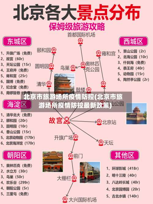 北京市旅游场所疫情防控(北京市旅游场所疫情防控最新政策)-第1张图片