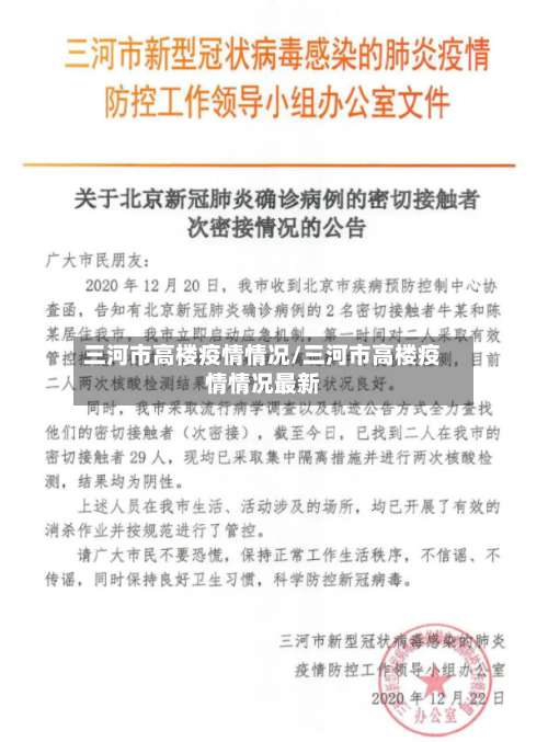 三河市高楼疫情情况/三河市高楼疫情情况最新-第2张图片
