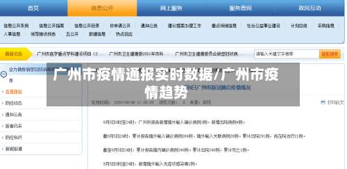 广州市疫情通报实时数据/广州市疫情趋势-第2张图片