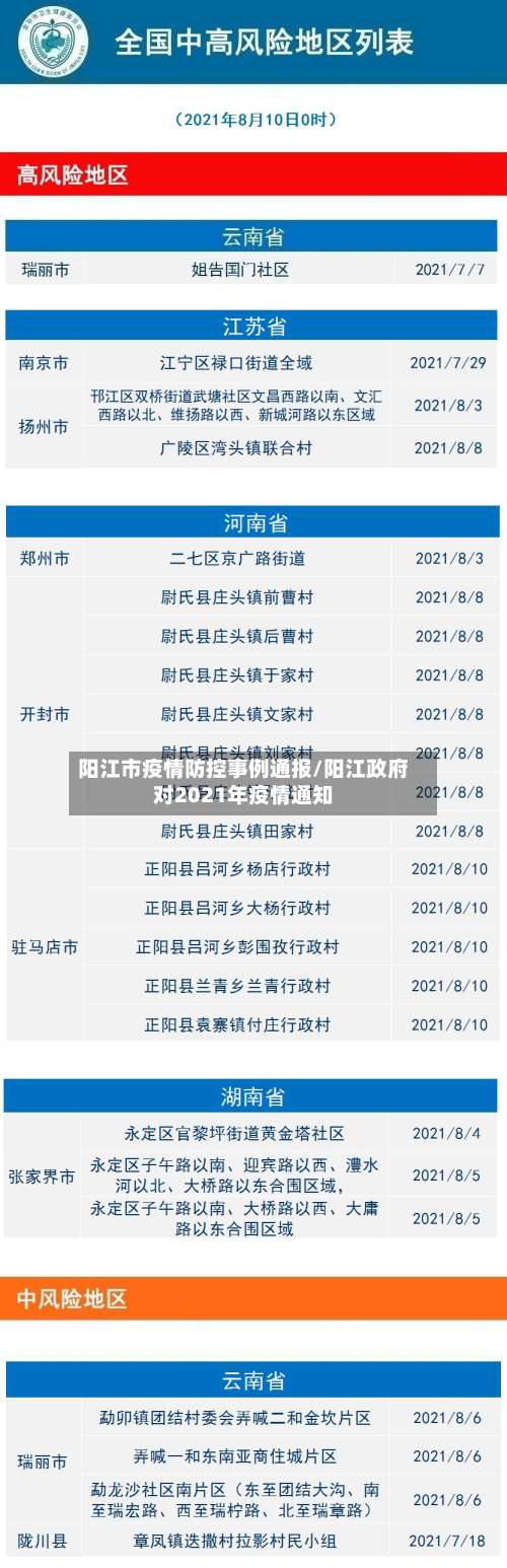 阳江市疫情防控事例通报/阳江政府对2021年疫情通知-第2张图片