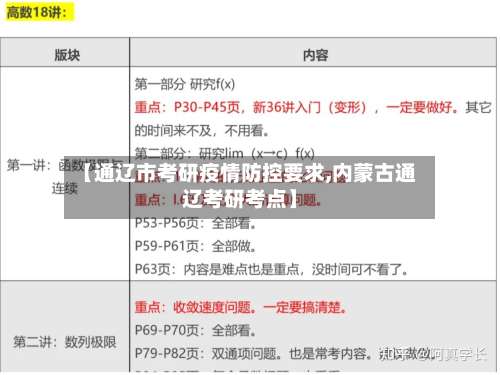 【通辽市考研疫情防控要求,内蒙古通辽考研考点】-第1张图片