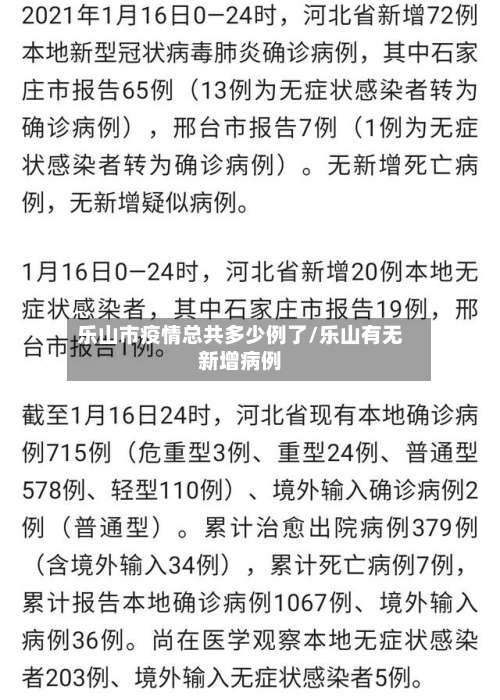 乐山市疫情总共多少例了/乐山有无新增病例-第1张图片